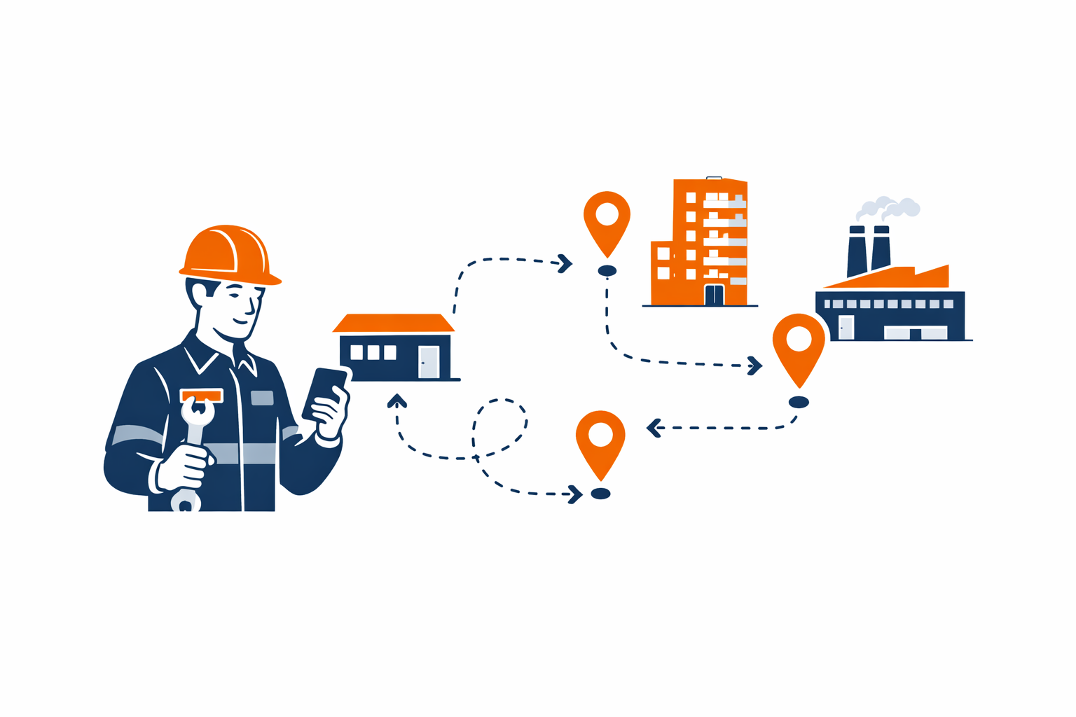 Сервисные команды — управление выездными работами